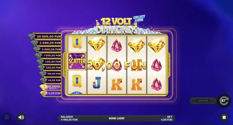 12 Volt Diamonds - კასკადური მოგების გადახდა ტკბილ სიმბოლოებზე
